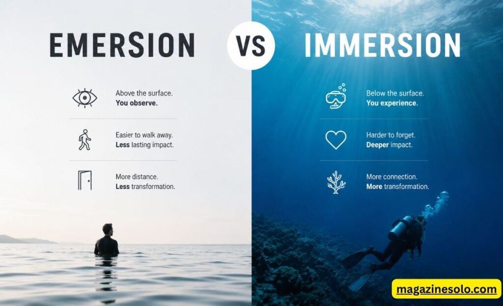 emersion vs immersion